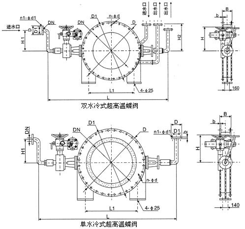 水冷高溫閥.jpg